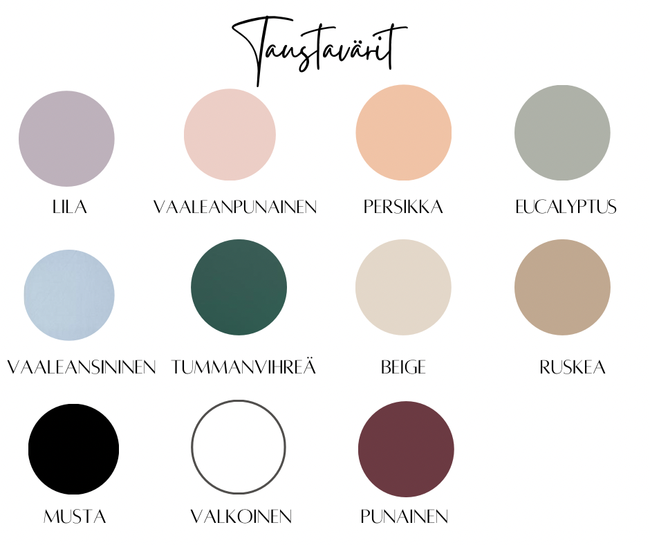 Joulukuusenkoriste - Etunimi