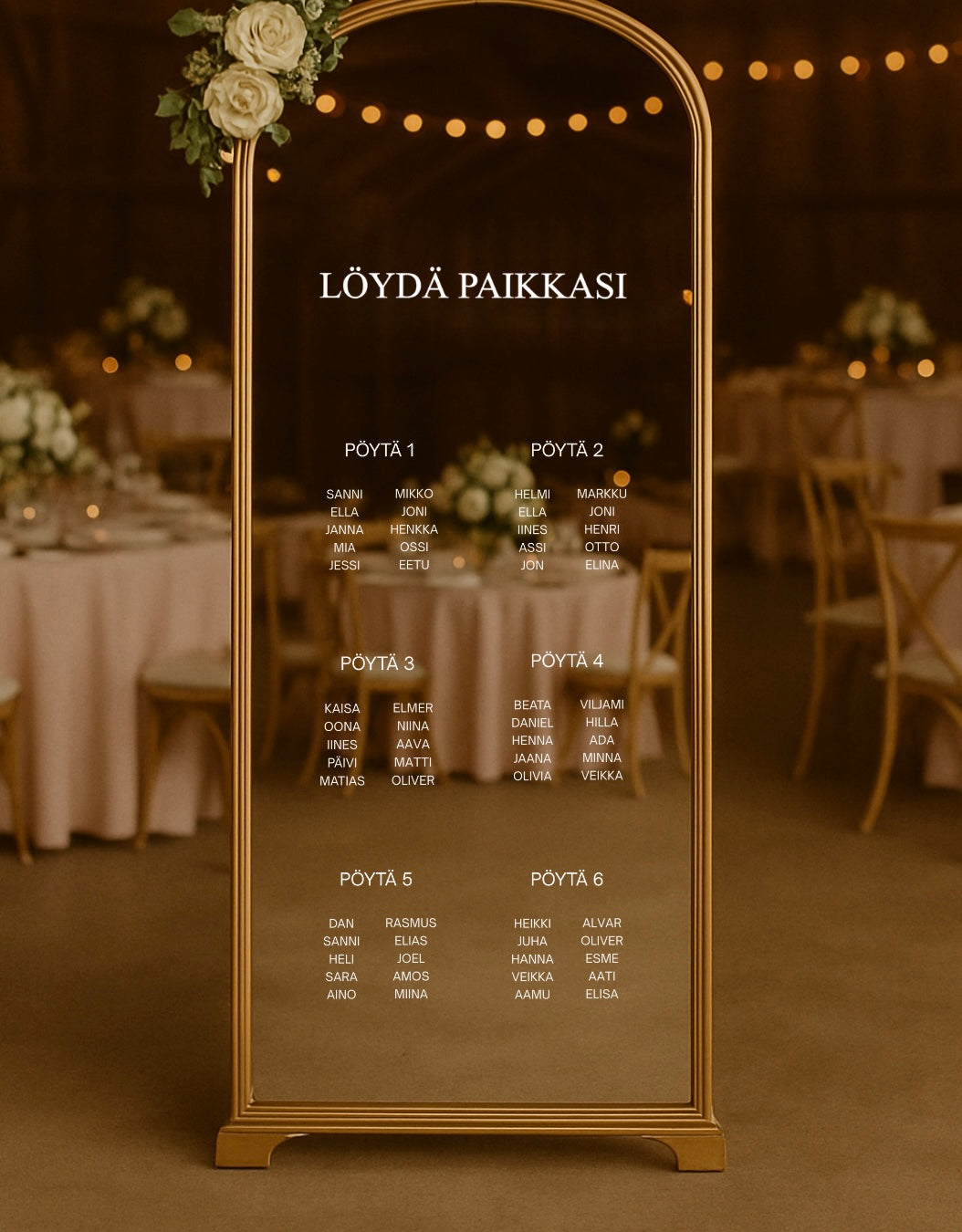 Löydä paikkasi-tarra 3