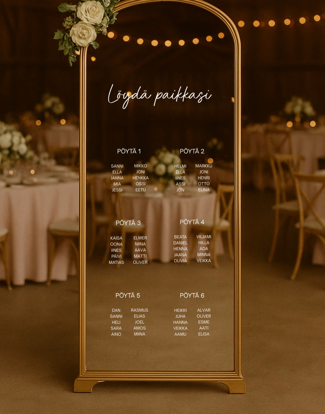 Löydä paikkasi-tarra 7