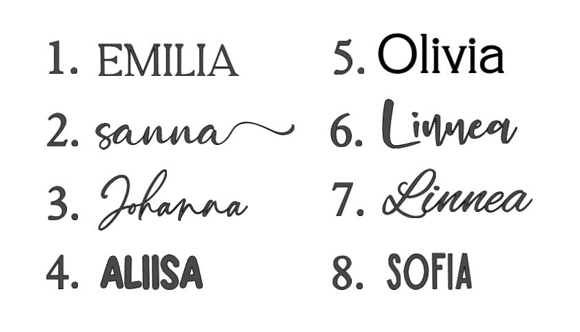 Akryylinen kirjanmerkki koristeella