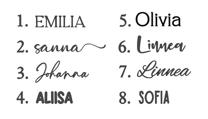 Akryylinen kirjanmerkki koristeella