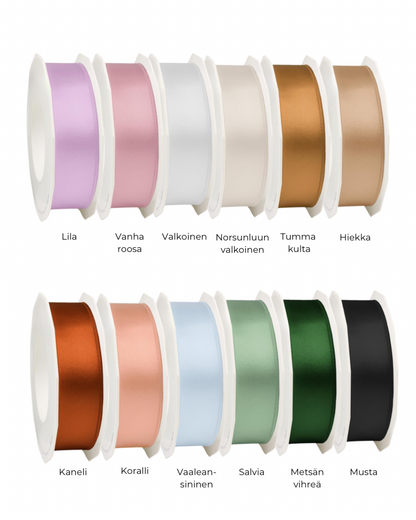 Akryylinen paikkakortti huurrettu