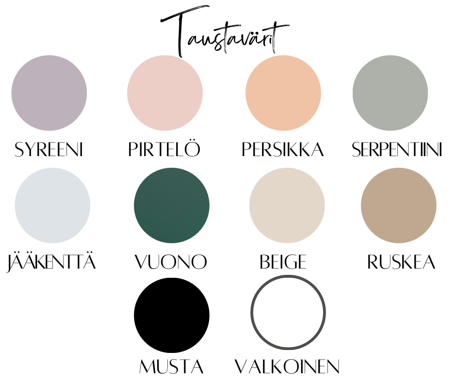 Kakunkoriste konfirmoitu